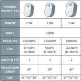 Aquarium Oxygenator – Silent Air Pump for Fish Tanks & Ponds, Energy-Efficient Oxygen Supply System
