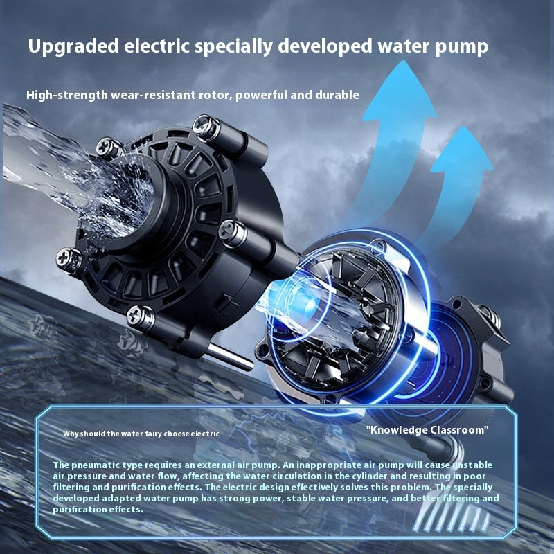 Electric Aquarium Filter – Double Head Cotton Water Fairy with Filter Material, 5W 350L Silent Water Circulation System