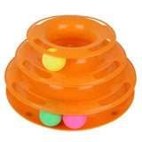 Pet Cat Crazy Ball Disk – Trilaminar Interactive Plate Toy with Rolling Balls for Indoor Cats, Fun Play & Exercise