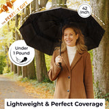 TUMELLA Compact Travel Umbrella – Automatic Windproof & Waterproof Mini Umbrella with One-Button Open/Close