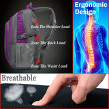 ProEtrade Reflective Laptop Backpack 15.6” – Lightweight Multi-Compartment Travel & College Bag