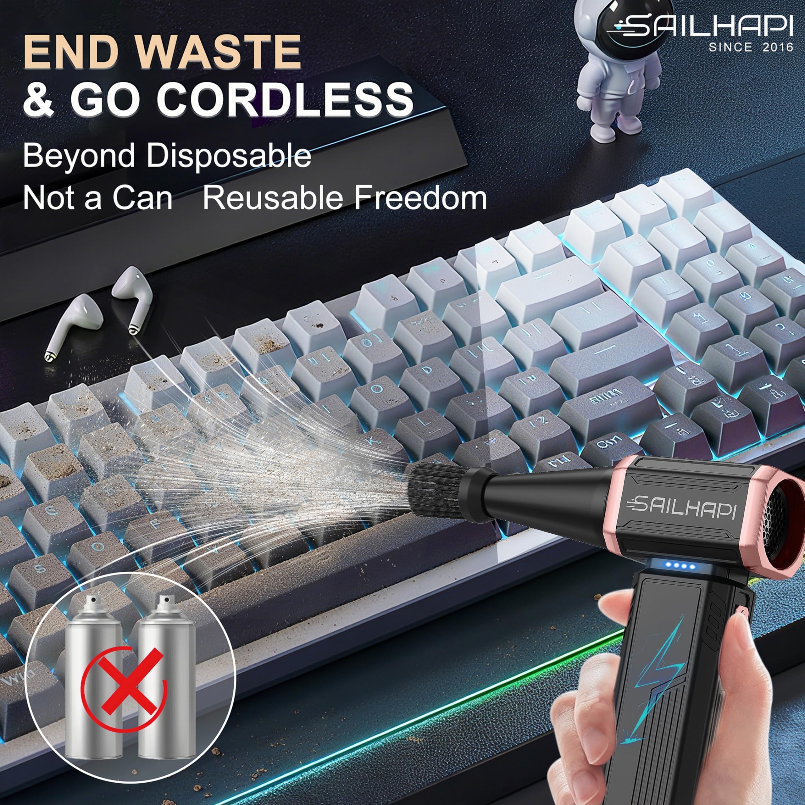 SAILHAPI Electric Air Duster 300000RPM Cordless Turbo Blower with Variable Speed Brushless Motor for PC Cleaning & Car Detailing