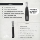Stainless Steel Channel Knife with Non-Slip Handle – Citrus Garnish & Zester Tool
