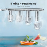 35 Pound Golden Nugget Ice Machine And 26 Pound Bullet Ice Machine, Soft Chew Ice Crusher, Portable Pebble Ice Machine Desktop, Automatic Cleaning Portable Ice Machine with Basket And Spoon, One Click Operation for Home/kitch - PulinGO