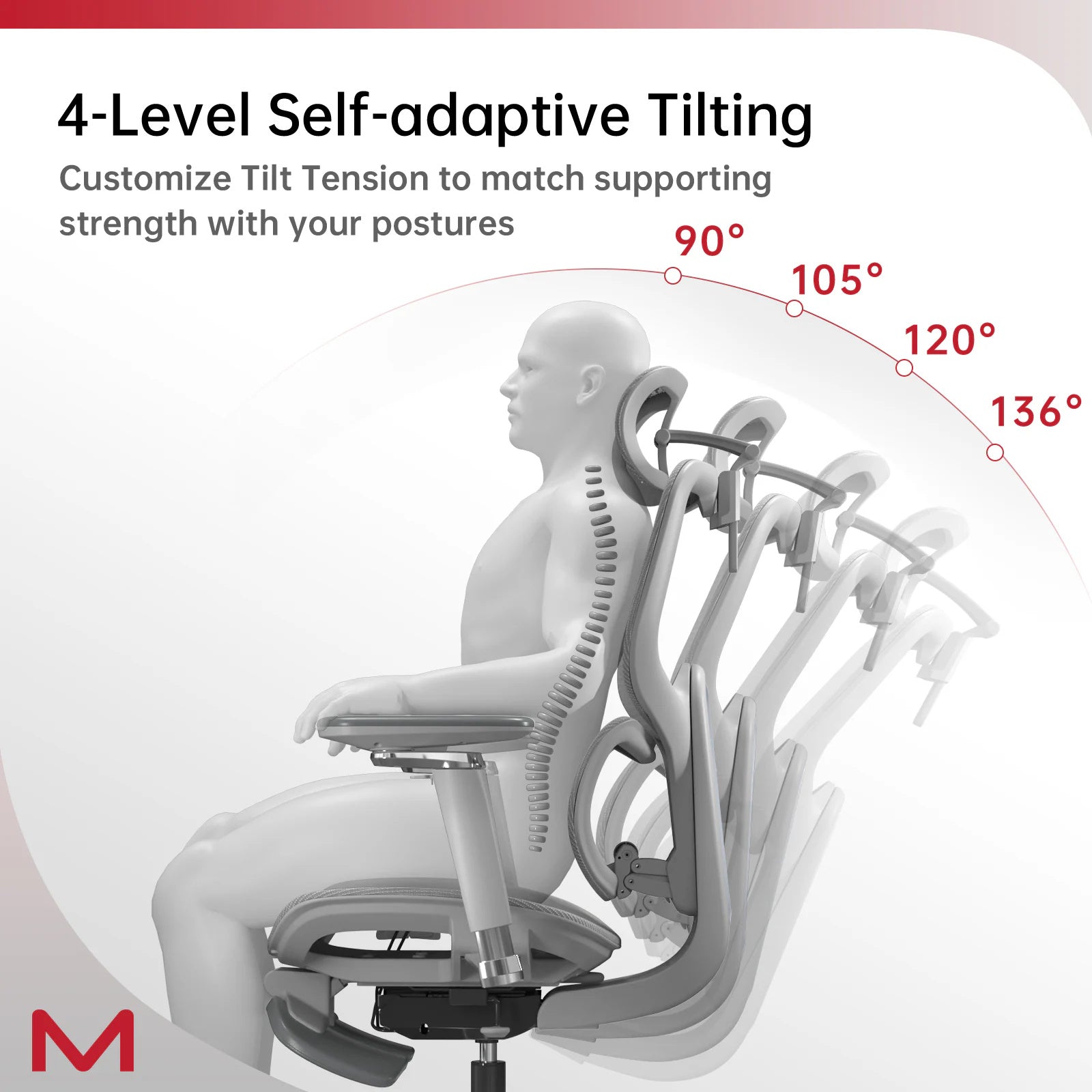 D2 Pro Ergonomic Office Chair with Footrest - High-Back Mesh Computer Chair with Adaptive Lumbar Support