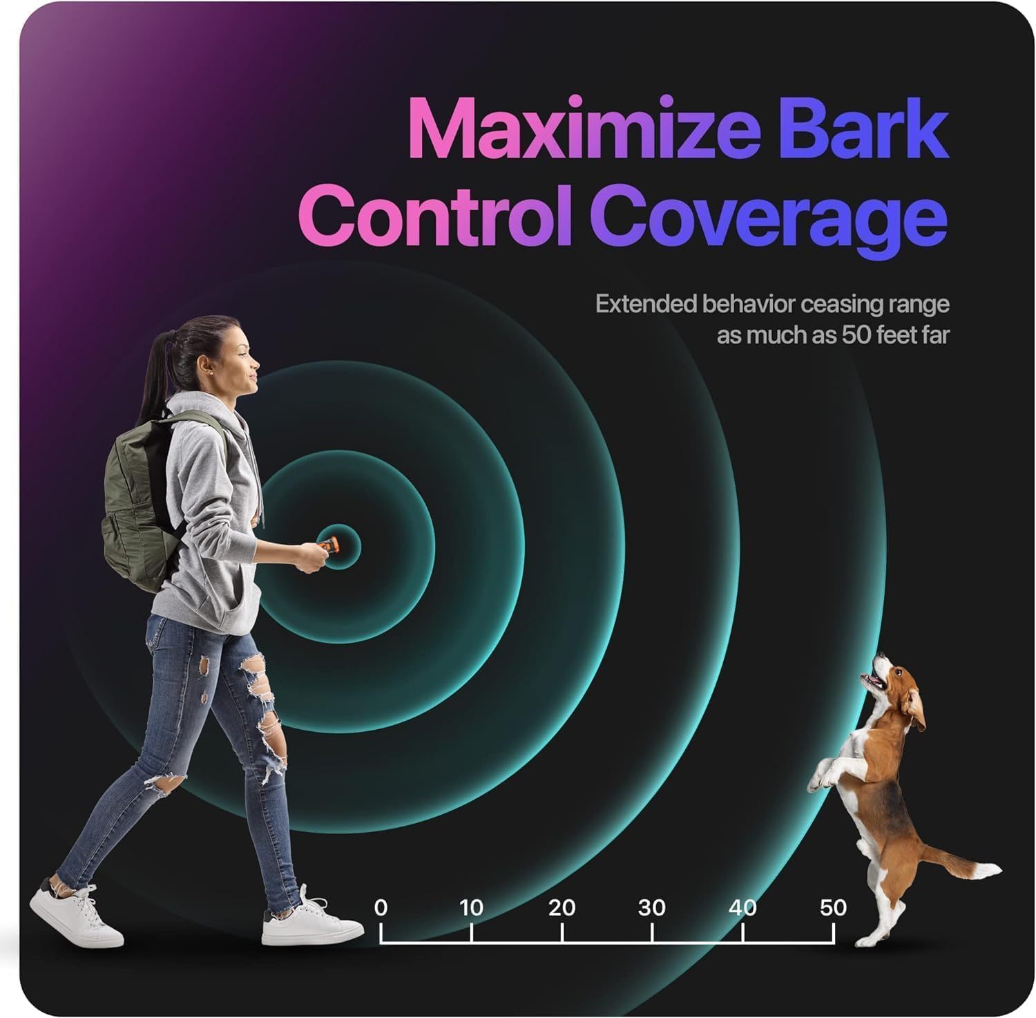 Dog Bark Deterrent Device – Professional Anti-Bark Training Tool with Ultrasonic Emitters