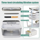 Automatic Pet Water Dispenser for Dogs & Cats – Fresh Flowing Water Fountain