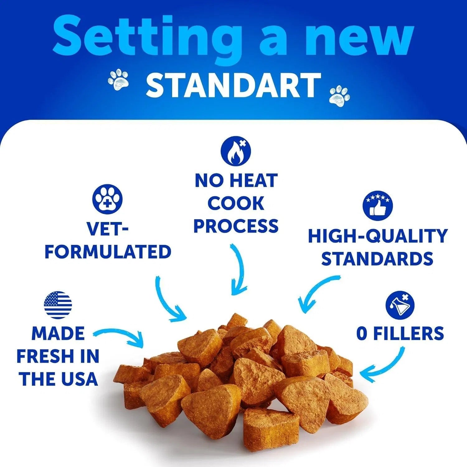 No Poo Chews for Dogs – Coprophagia Stool Eating Deterrent with Probiotics, Enzymes & Digestive Support Supplement