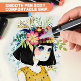 Alcohol Art Marker Set – Double-Headed Artist Markers with Brush & Chisel Tips (Up to 168 Colors)