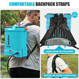 Electric 12 L Battery Backpack Sprayer – Multi-Function Garden & Agriculture Sprayer