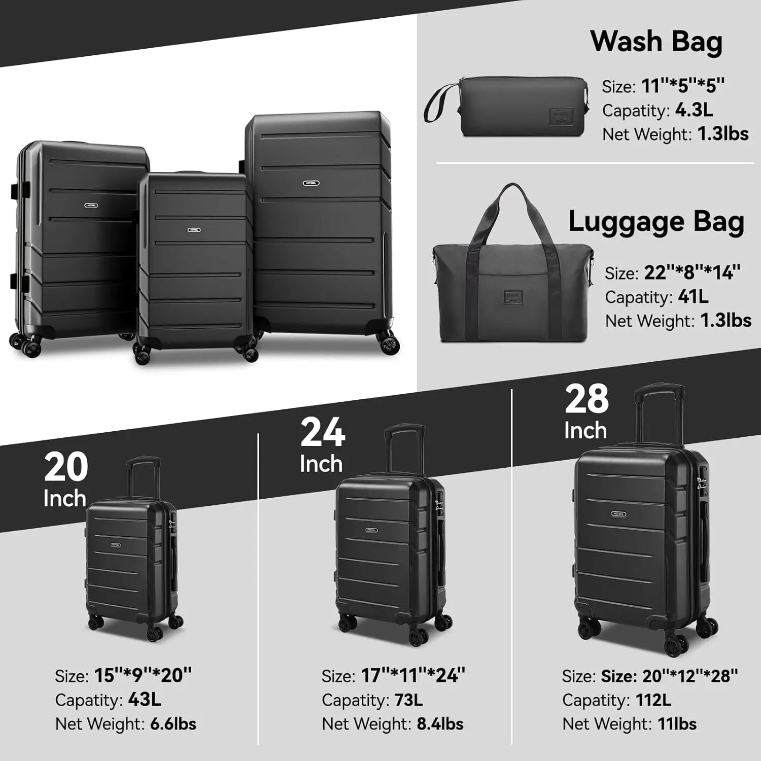 5-Piece ABS+PC Hardshell Luggage Set – Carry-On & Checked Suitcases with Spinner Wheels and TSA Locks for Business & Plane Travel
