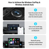Ottocast P3 Android AI Box – Wireless CarPlay & Android Auto TV Box with HDMI Out, YouTube & Netflix Support