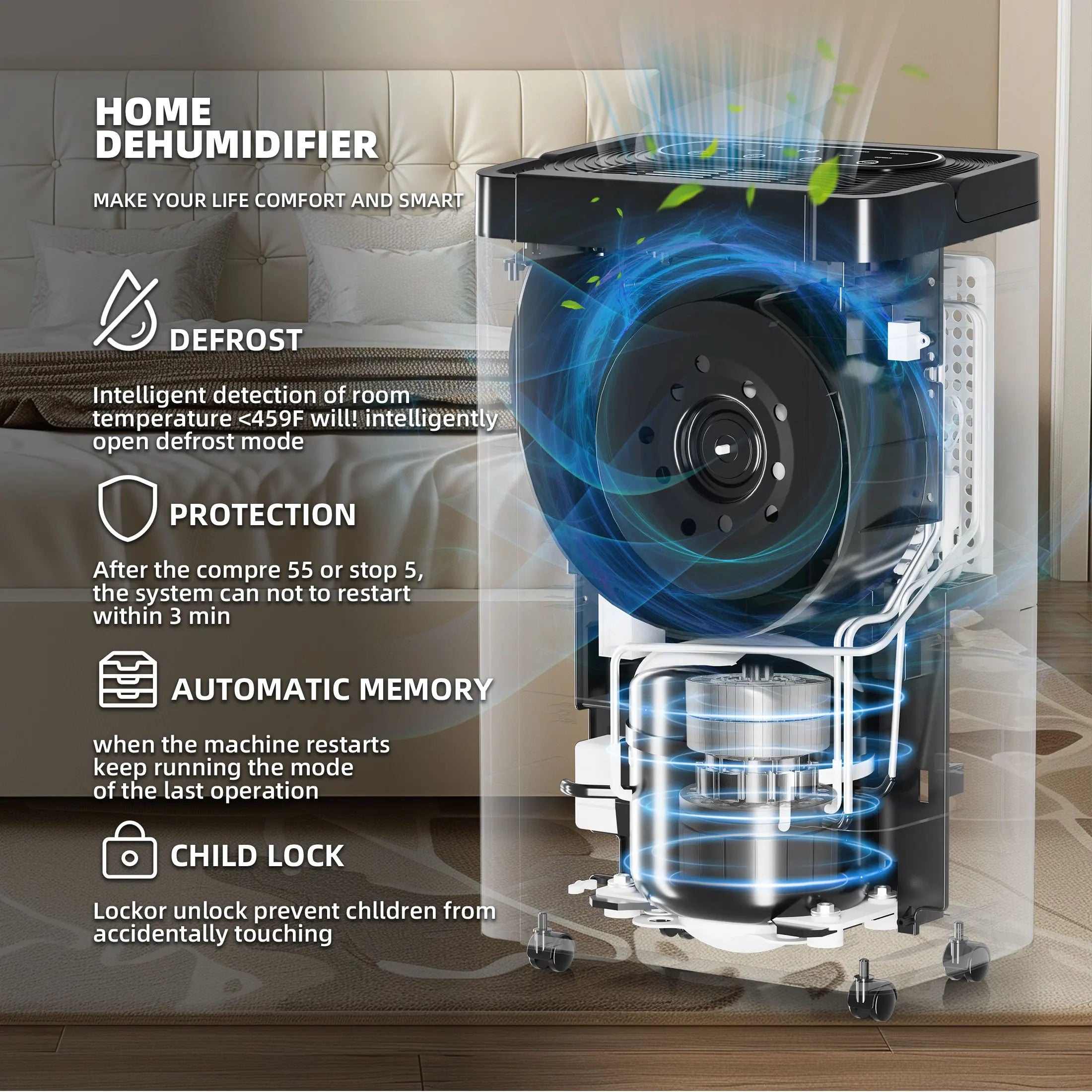 AIRPLUS 19-Pint (DOE) / 70-Pint Max Capacity Dehumidifier – Auto Shut-Off, Auto/Manual Drain Option for Home Humidity Control
