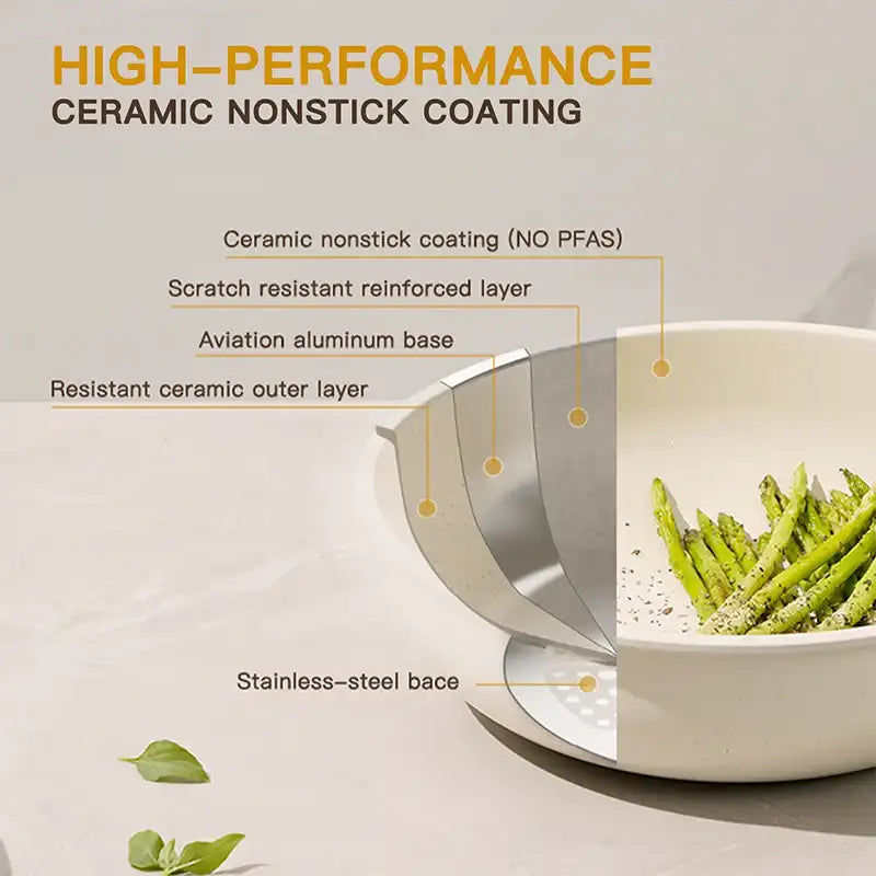 “21-Piece Non-Stick Ceramic Pots & Pans Cookware Set – AsterCook with Sensor Handles, Milky White Kitchen Collection”