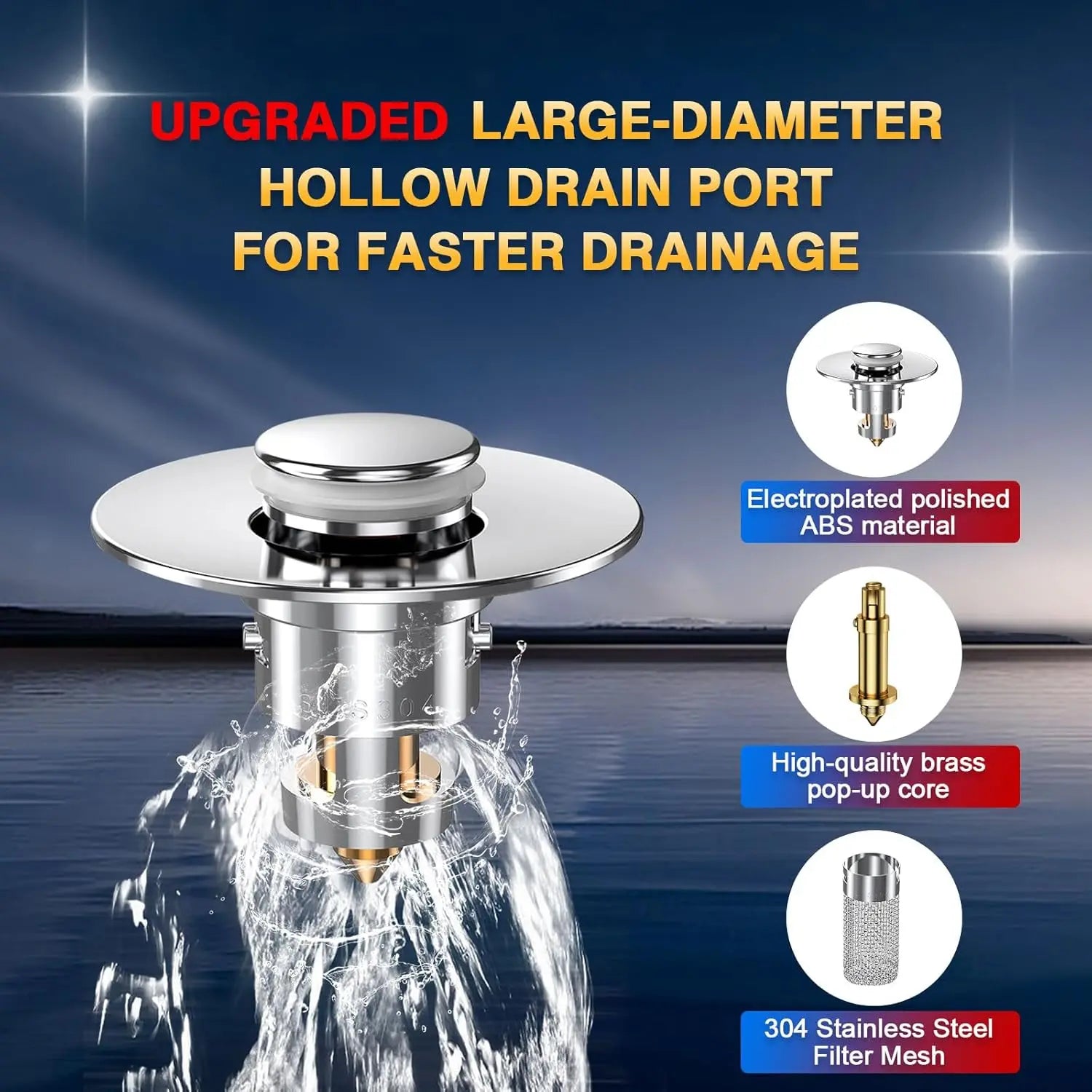 Pop-Up Bathroom Sink Drain Strainer Filter – Removable Stainless Steel Basket Hair Catcher