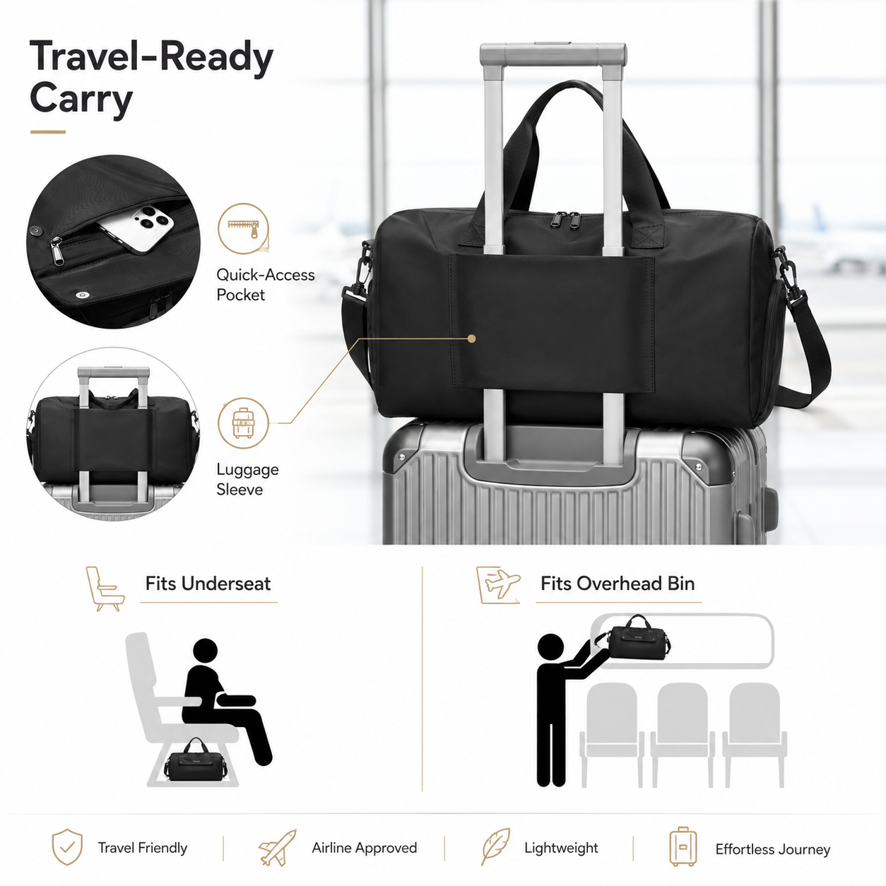 16L Compact Gym & Travel Duffle Bag with Shoe Compartment and Luggage Sleeve