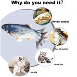 USB Rechargeable Floppy Fish Cat Toy – Interactive Electric Chew & Bite Toy for Cats, Realistic Motion Play Pet Supplies