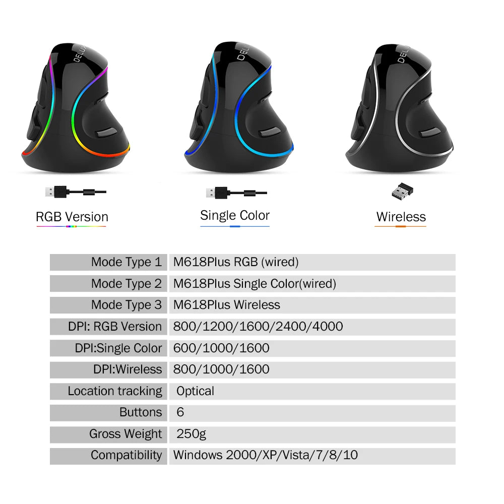 Delux M618 Plus Ergonomic Vertical Gaming Mouse – RGB Wired/Wireless Optical Mouse with 6 Buttons & 4000 DPI for PC & Laptop