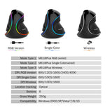 Delux M618 Plus Ergonomic Vertical Gaming Mouse – RGB Wired/Wireless Optical Mouse with 6 Buttons & 4000 DPI for PC & Laptop