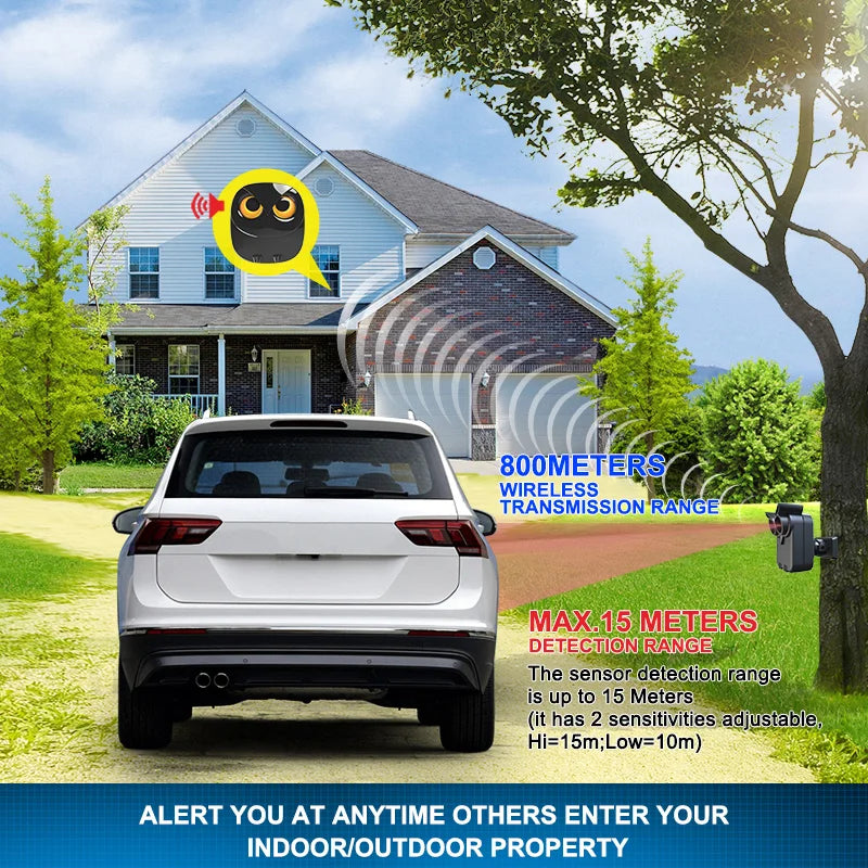 HTZSAFE Wireless Driveway Security Alarm – Waterproof PIR Motion Detector System for Garage, Burglar & Welcome Alerts