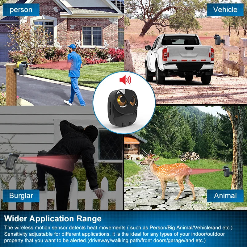 HTZSAFE Wireless Driveway Security Alarm – Waterproof PIR Motion Detector System for Garage, Burglar & Welcome Alerts