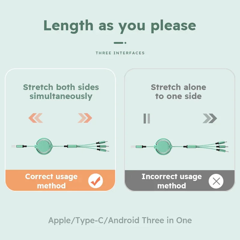 2-Pack 3-in-1 USB Charging Cable – Retractable Multi-Port Fast Charging & Data Cord for iPhone, Samsung, Huawei & Xiaomi