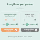 2-Pack 3-in-1 USB Charging Cable – Retractable Multi-Port Fast Charging & Data Cord for iPhone, Samsung, Huawei & Xiaomi