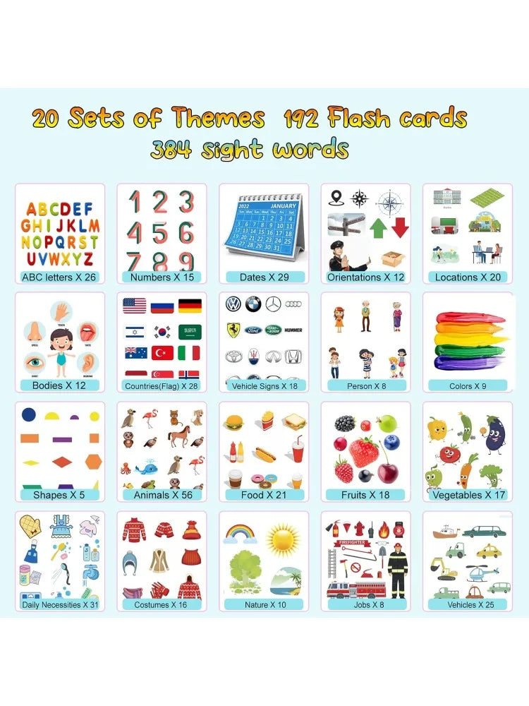 Interactive Talking Flash Cards – 384 Sight-Words Learning Set for Toddlers (Alphabet, Colors, Numbers & Shapes) 📚🔊