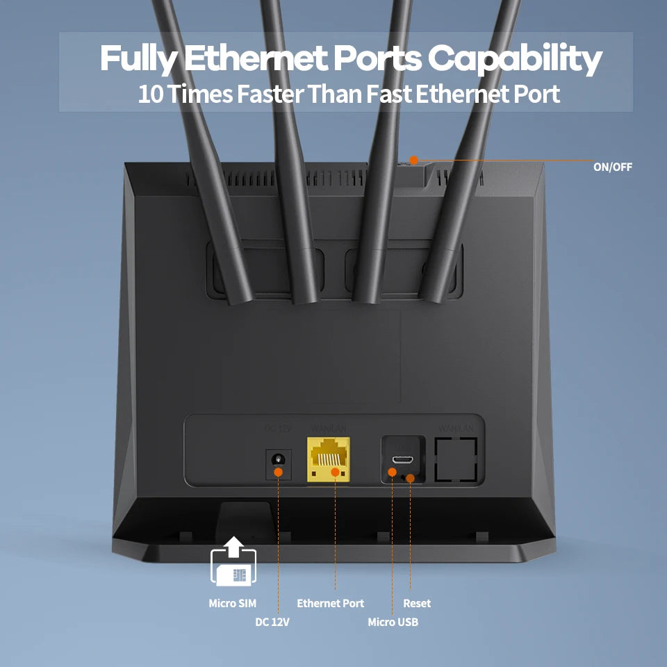 KuWFi 4G LTE Router CAT4 – 300Mbps WiFi Router & Modem with SIM Card Slot, RJ45 WAN/LAN & External Antenna (Supports 10 Users)