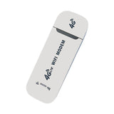 4G LTE USB WiFi Router – Unlocked Wireless Network Adapter & Portable Hotspot Dongle for Laptops and Mobile Devices