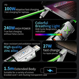 240W 4-in-1 Super Fast Charging Data Cable – USB-C to Type-C Zinc Alloy Multi-Port Cable for iPhone, Samsung & Xiaomi
