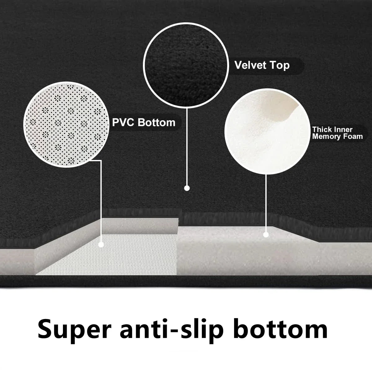 Anti-Slip Bathroom Floor Mat – Water-Absorbent & Quick-Dry Bath Rug for Home Décor
