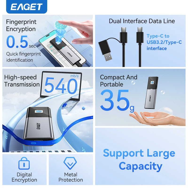 EAGET Fingerprint Encrypted Portable SSD 1TB/2TB – USB 3.2 Type-C Solid State Drive for PS5, PS4, Laptop & MacBook