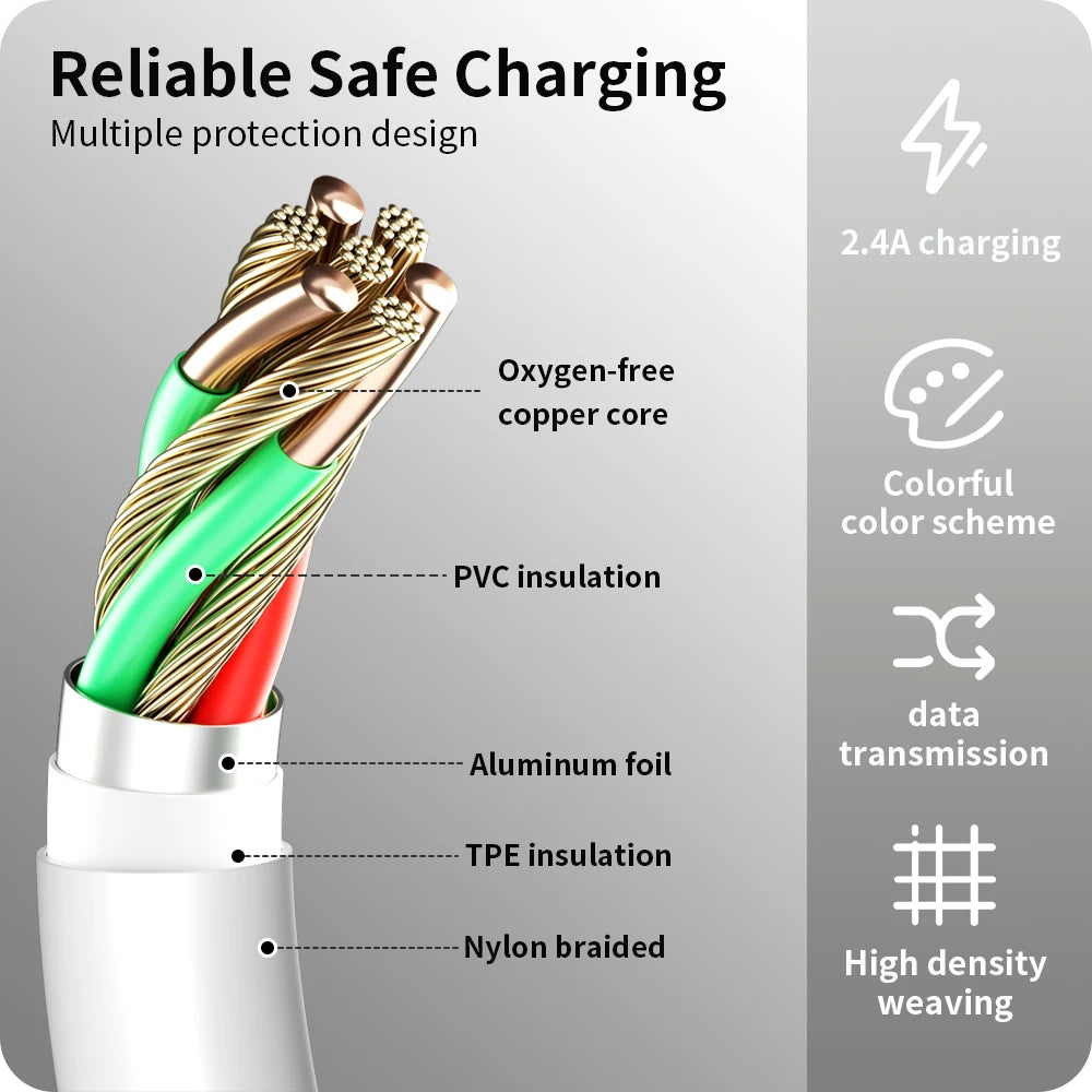 9-Pack 6ft Fast Charging Lightning Cables – Durable USB Charger Cords Compatible with iPhone Devices