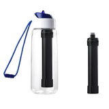 750ml Water Filter Bottle with Zero-Pressure Filtration – Outdoor & Emergency Purifier Cup