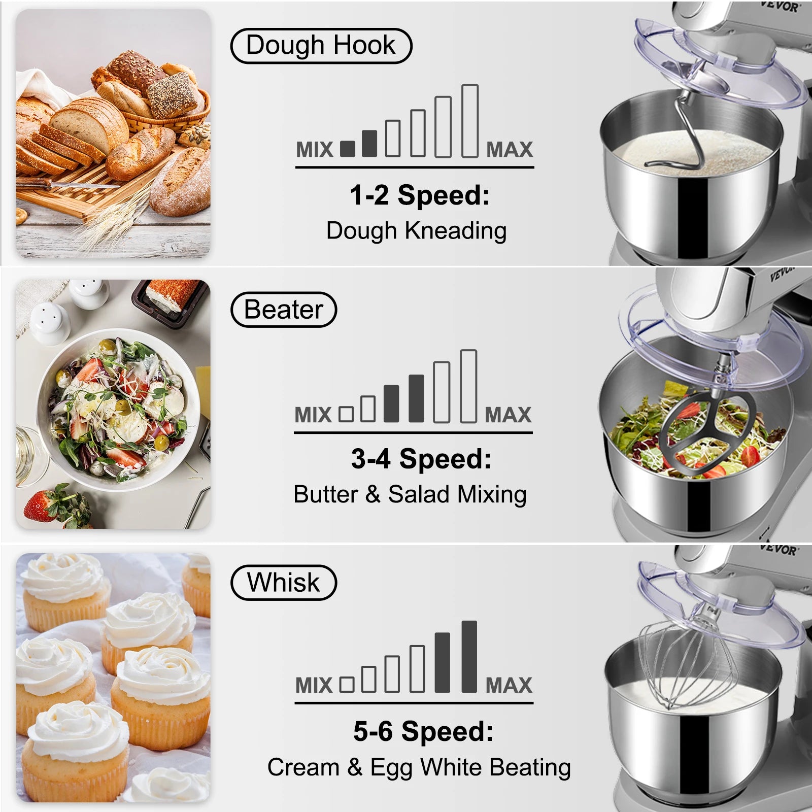 SucceBuy 6-inch Stand Mixer – 450 W, 6 Speeds, LCD Timer, 7.4 Qt Stainless Steel Bowl with Tilt-Head 🥧⏱️