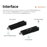 GTMEDIA HDTV Mate USB Tuner TV Stick – ATSC 3.0/1.0 Digital Signal Receiver with QAM-B, Works with HDTVPlayer App (Android 9.0+)