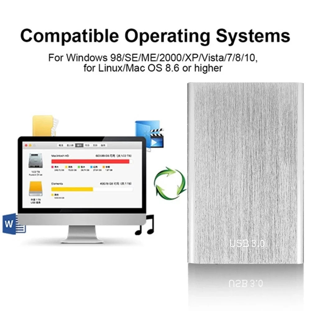 2.5-Inch Portable Hard Drive Enclosure – USB 3.0 External HDD Case for 1TB+ Mobile Storage, Compatible with PC & Mac
