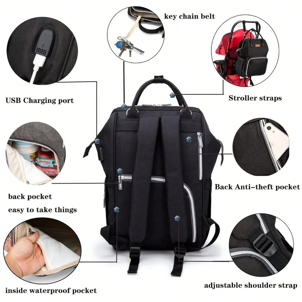 Stylish Baby Diaper Bag Backpack – Large Multi-Function Nappy Bag with Changing Pad | Travel Baby Care Backpack for Moms & Dads