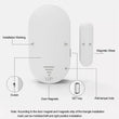 🚨 130dB Burglar Alarm – Magnetic Door & Window Open Sensor with Chime for Home Security & Child Safety