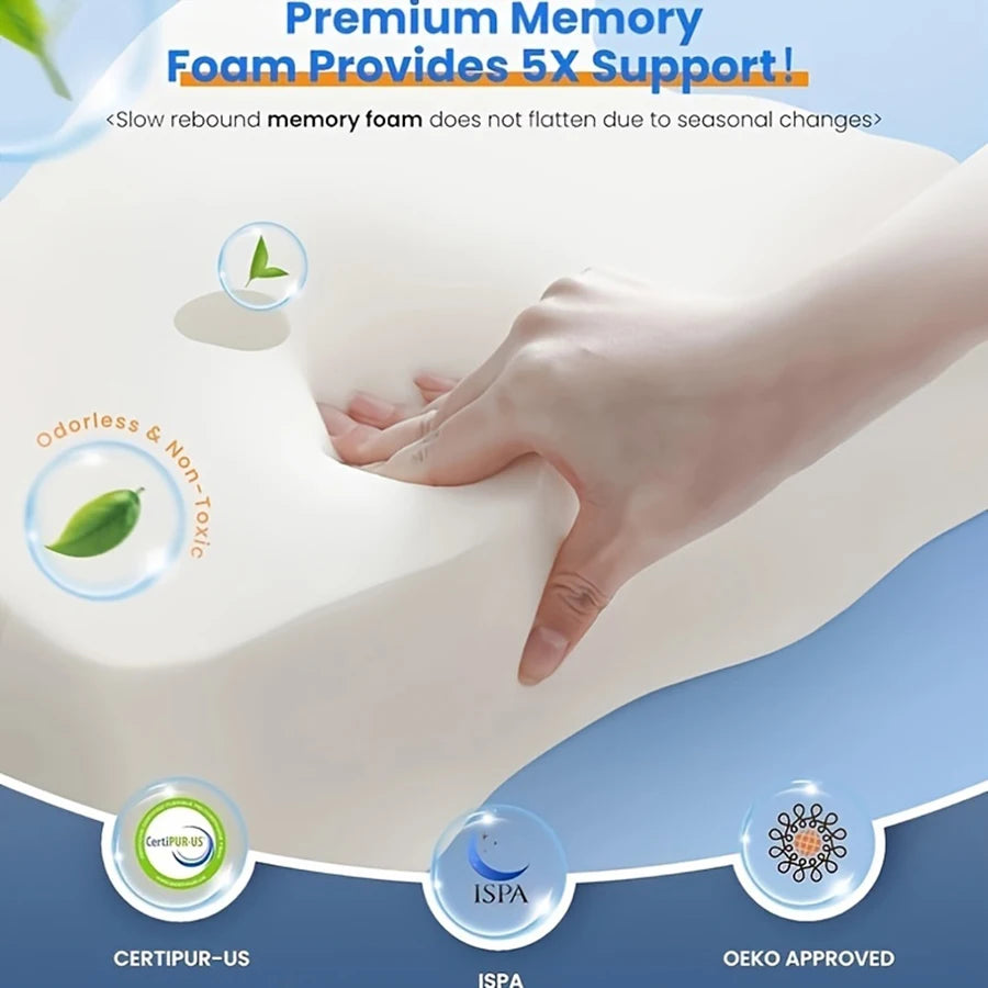 Memory-Foam Cervical Pillow for Neck & Shoulder – Upgraded Ergonomic Orthopedic Slow-Rebound Support