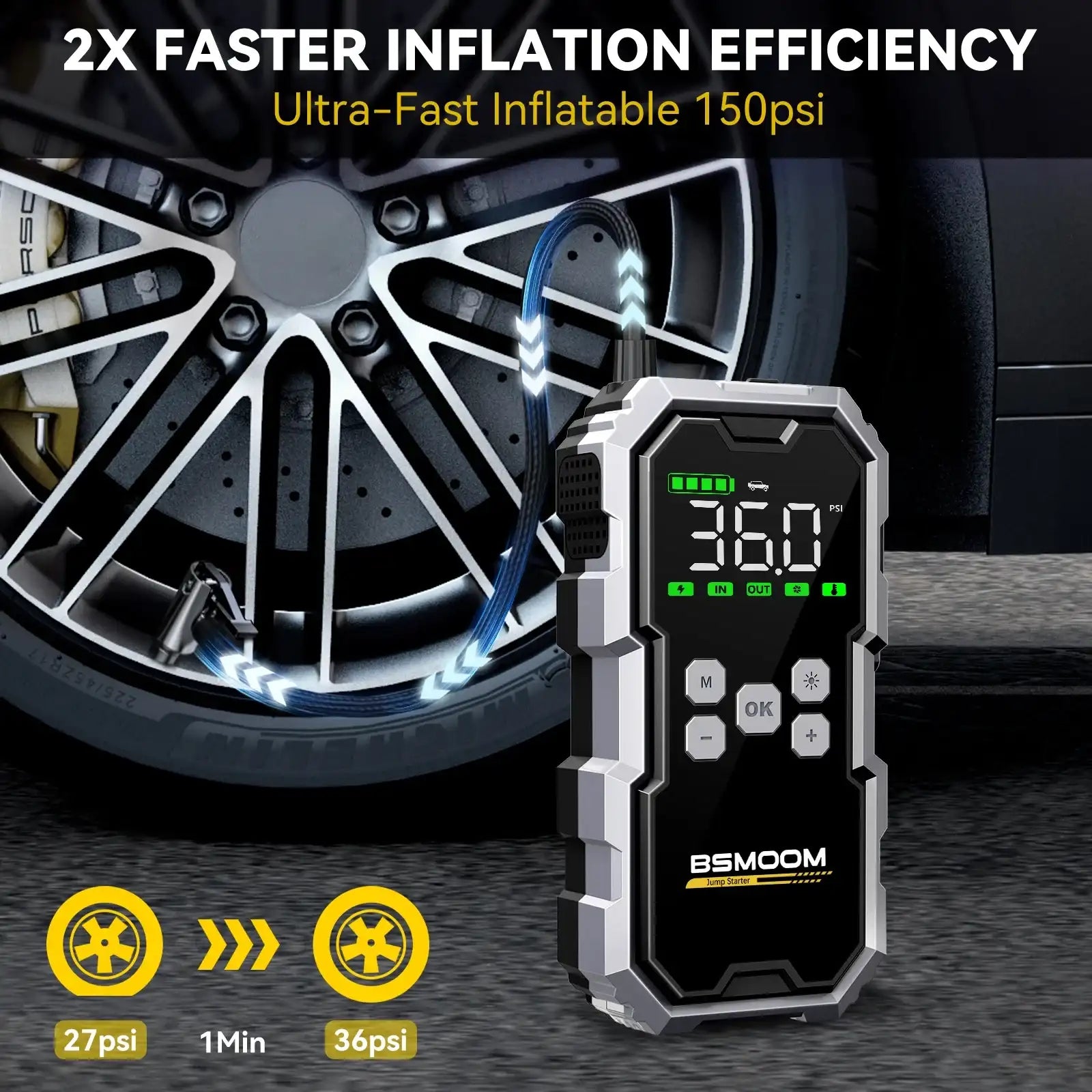 Portable 150PSI Air Pump & 7000A Car Jump Starter Power Bank