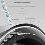 Adjustable Diatomaceous Earth Absorbent Pad – Anti-Slip Decorative Mat for Kitchen, Bathroom & Whole House
