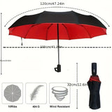 Ultimate Wind-Resist Automatic Oversized Travel Umbrella – 10-Rib Reinforced, UV Protection & Compact Fold