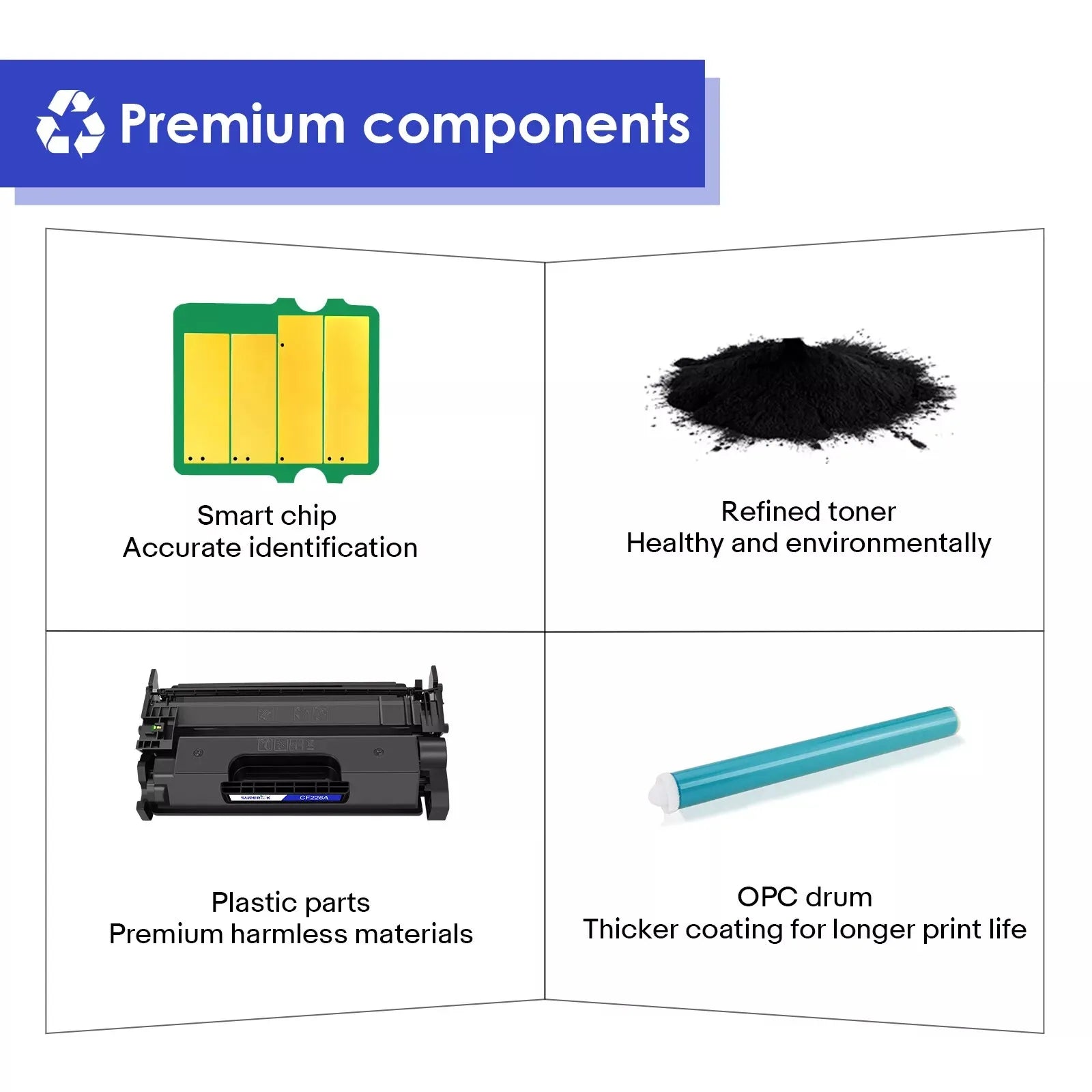 Greencycle High-Yield CF226A (HP 26A) Black Toner Cartridge – Compatible with HP LaserJet Pro M402/M426 Series (1-Pack)