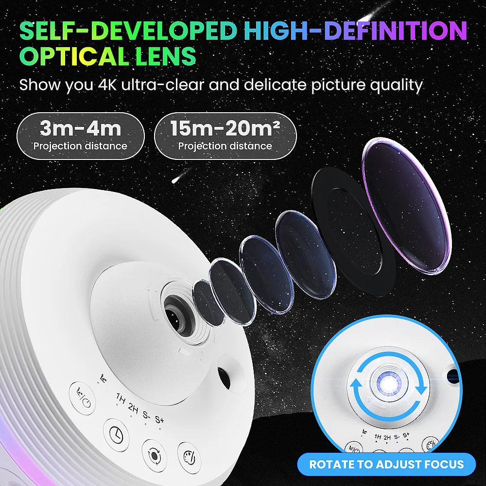 13-in-1 Planetarium Starry Galaxy Projector Night Light – 6 RGB Effects, 360° Rotation, Timer & Speed Control