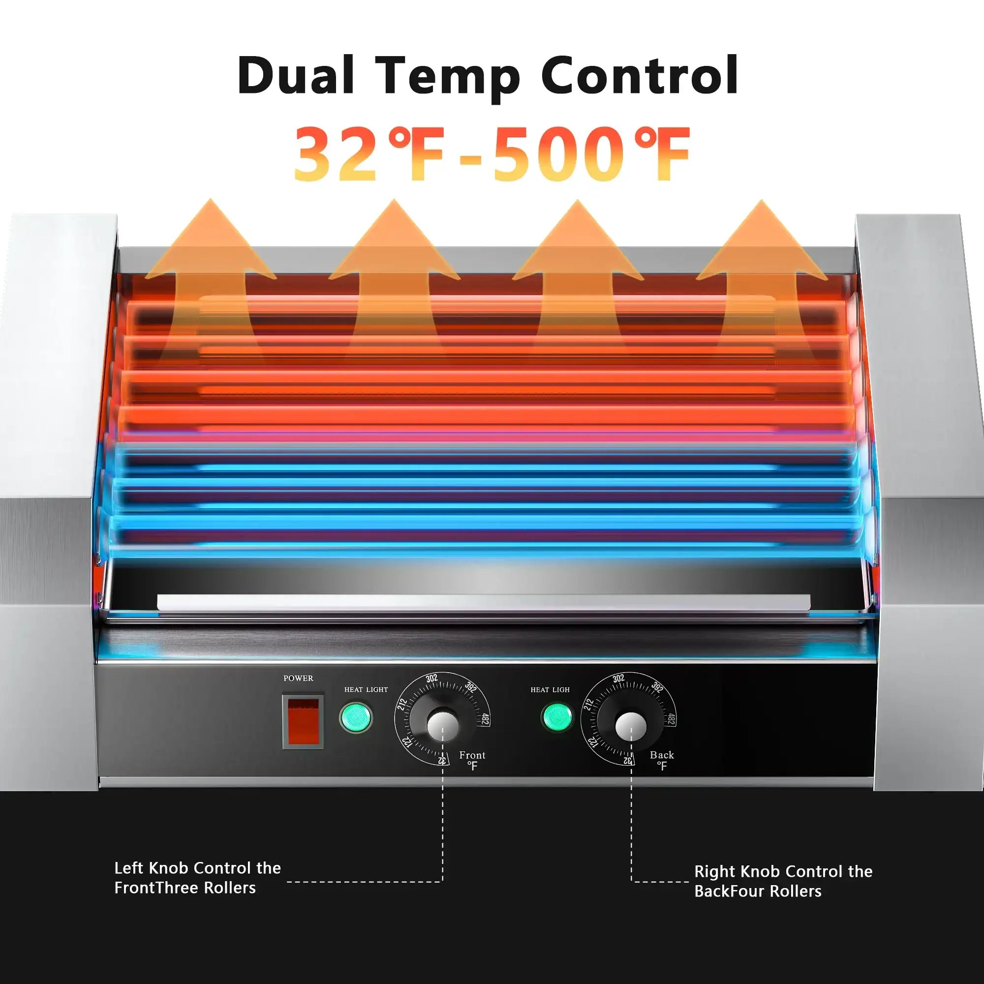 Commercial 18-Hot Dog Roller Grill – 7 Non-Stick Rollers, Dual Zone Control, 900 W, PFOA & PFAS Free