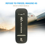 4G LTE USB WiFi Router – Unlocked Wireless Network Adapter & Portable Hotspot Dongle for Laptops and Mobile Devices