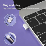 2.4G Wireless Gaming Keyboard and Mouse Combo – Portable Mini Keyboard with Silent Keys & Optical Mouse Kit for Laptop & PC