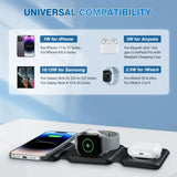 Magnetic Wireless Charger 3-in-1 Travel Charging Dock – Fast Charge for iPhone 16/15/14/13/12